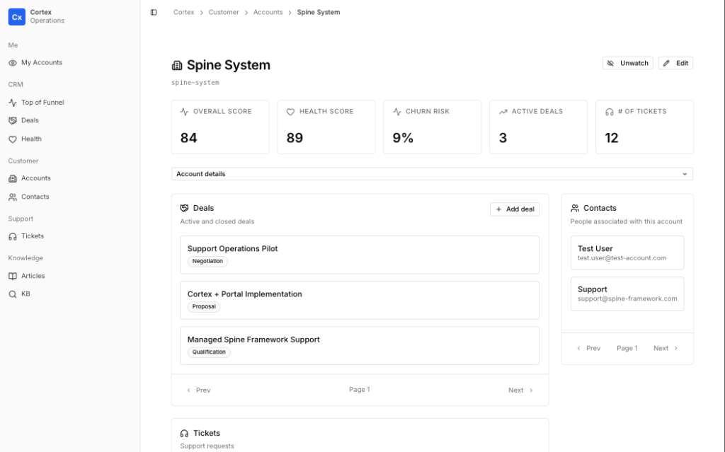 Cortex account 360